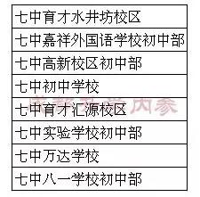 成都四七九家族成員學(xué)校有哪些？解密“四七九”各成員學(xué)校關(guān)系