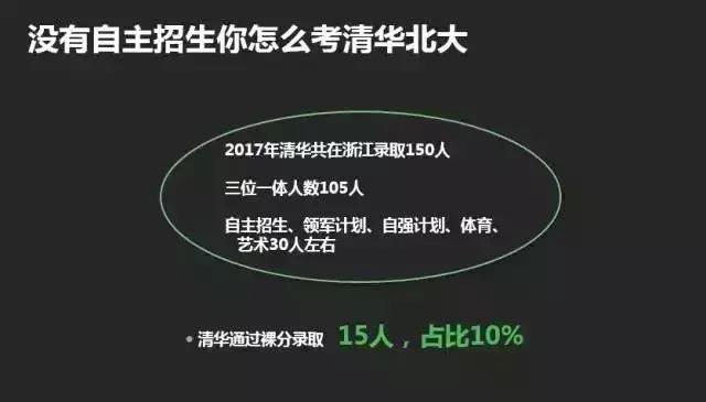 高考正在懲罰那些只有裸分的學生！