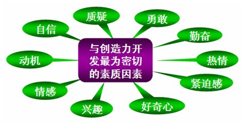 成都培訓(xùn)學(xué)校是一家專業(yè)的擁有10幾年辦學(xué)經(jīng)驗的課外輔導(dǎo)學(xué)校