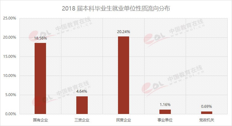 雙一流大學(xué)擇校指南之90歲的重慶大學(xué)，藏著怎樣的秘密？