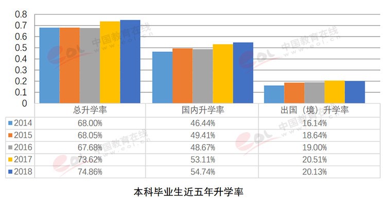 “雙一流”高校擇校指南：航空類大學中的翹楚——北京航空航天大學