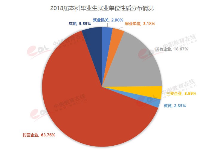 “雙一流”高校擇校指南：航空類大學中的翹楚——北京航空航天大學