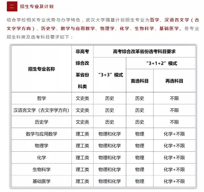 9所高校公布2021年強(qiáng)基計(jì)劃招生簡章