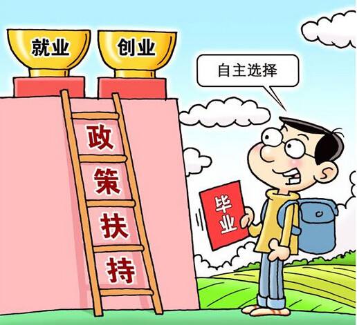 政策解讀】四川省屬高校畢業(yè)生“基層就業(yè)學(xué)費(fèi)獎(jiǎng)補(bǔ)”有新政 每學(xué)年最高享6000元