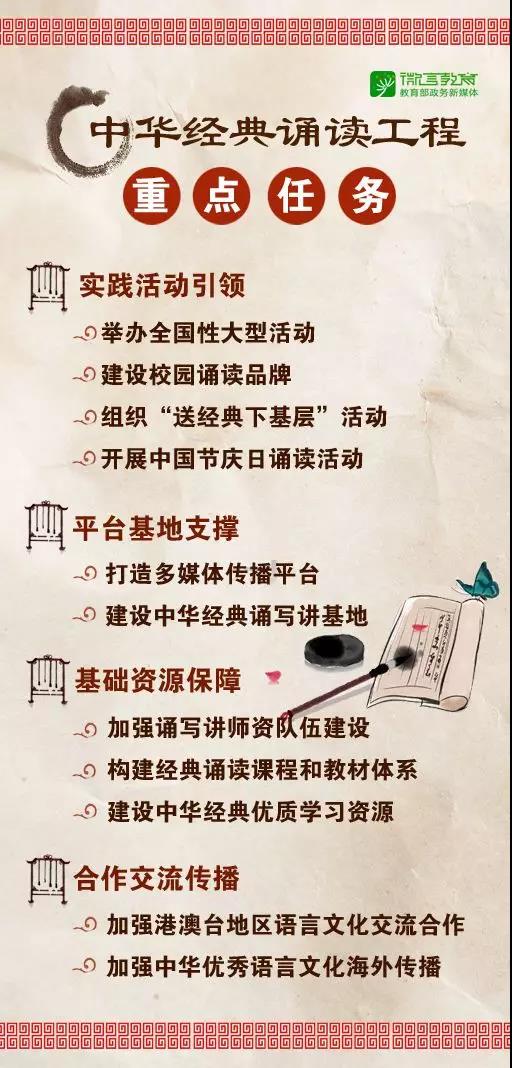 為青少年打下鮮明中國(guó)底色！教育部國(guó)家語(yǔ)委實(shí)施中華經(jīng)典誦讀工程