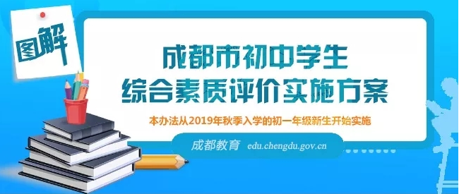 重磅！成都市初中學(xué)生綜合素質(zhì)評價改革！從初一年級開始實施