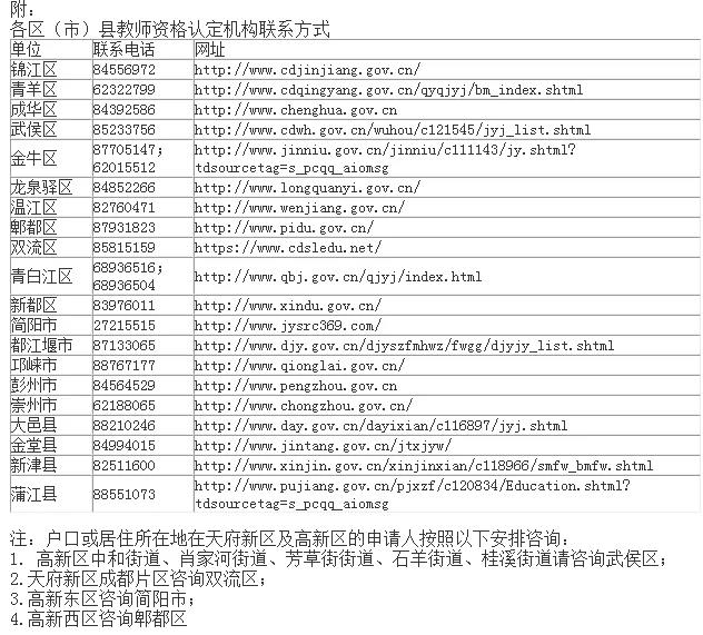 @成都準(zhǔn)教師們，成都2019年秋季教師資格認(rèn)定工作這么安排！