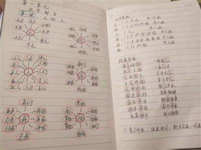 一年級“陪讀筆記”熱傳，現(xiàn)在家長這么難當(dāng)？