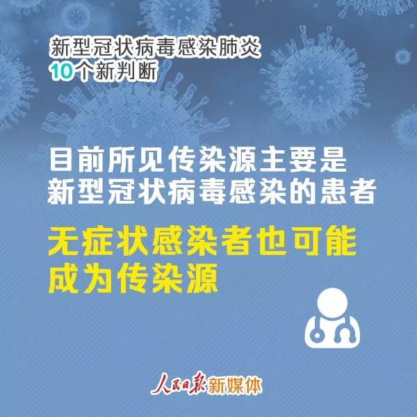 擴(kuò)散周知！關(guān)于新型冠狀病毒肺炎的10個(gè)最新判斷