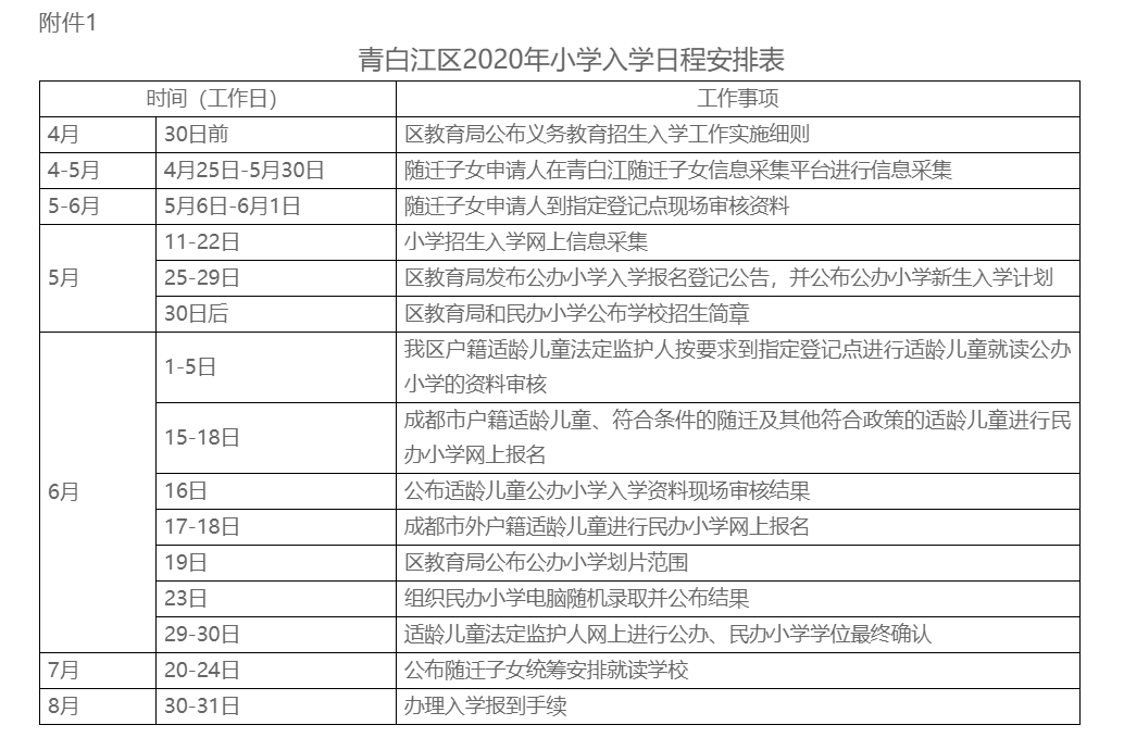 青白江區(qū)率先發(fā)布小升初細則：100%搖號，7月18日-19日確認學(xué)位