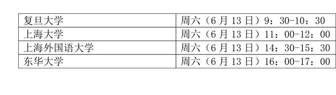 本周末！上海這四所知名高校在我省開啟招生直播！