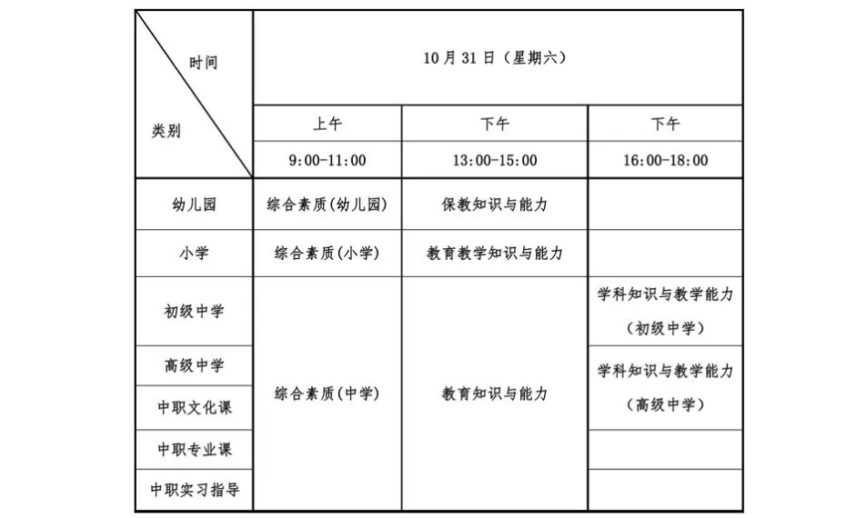 四川云招考丨2020年下半年中小學(xué)教師資格考試（筆試）報名公告