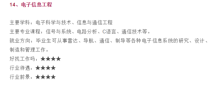 25個熱門工科專業(yè)介紹及評價，最新行業(yè)待遇、前景對比！