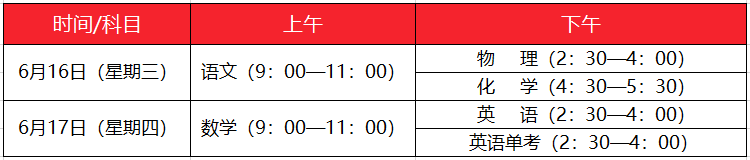 2021成都中考各科考試時(shí)間安排、分值構(gòu)成一覽！