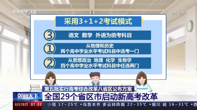 取消文理分科！全國(guó)已有29個(gè)省區(qū)市啟動(dòng)新高考改革